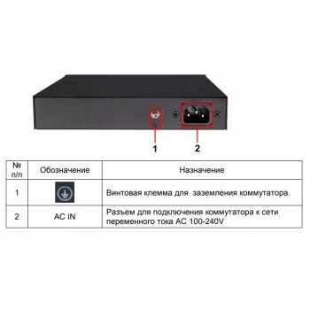 SW-20600(80W) изображение 2