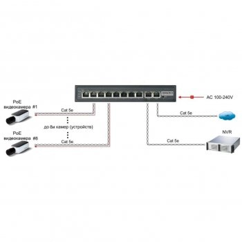 SW-20820(120W) изображение 4