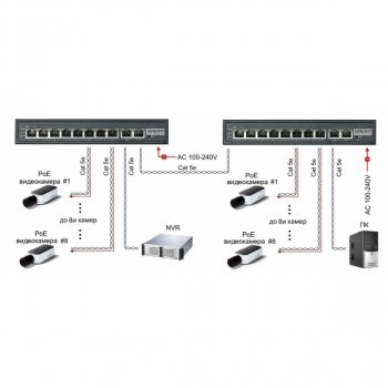 SW-20820(120W) изображение 5