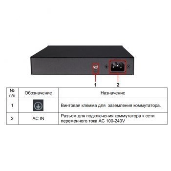SW-21000(120W) изображение 2