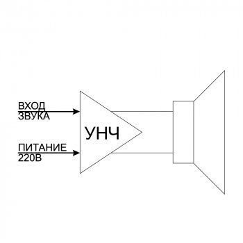 ГЛАГОЛ ЗП-10А изображение 2