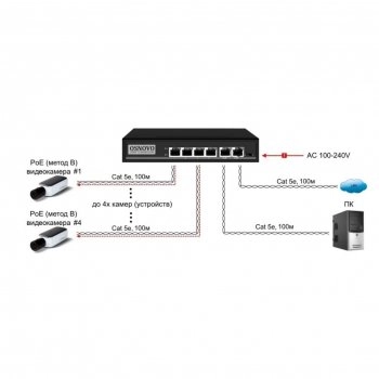 SW-20600/A(80W) изображение 4