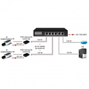 SW-20600/A(80W) изображение 5