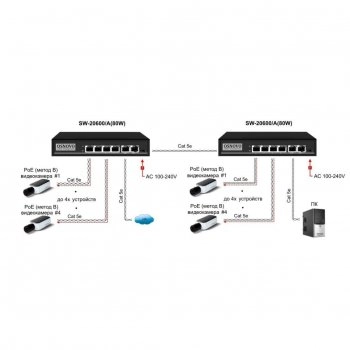 SW-20600/A(80W) изображение 6