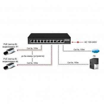 SW-21000/A(120W) изображение 4