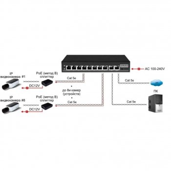 SW-21000/A(120W) изображение 5