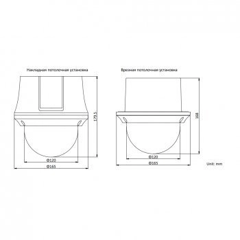 DS-2DE4425W-DE3(B)(4.8-120 мм) изображение 2