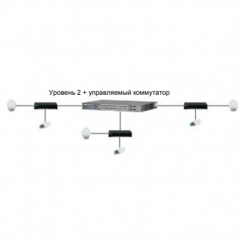 TR-NS1006-60-4POE v2 изображение 4