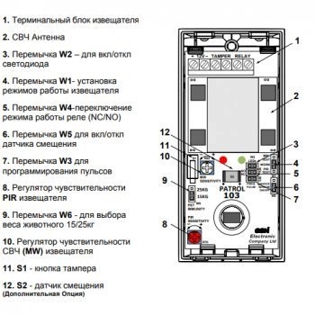 PATROL-103PET изображение 2