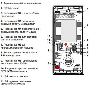PATROL-105PET изображение 3