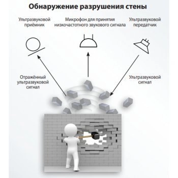 PATROL-USL изображение 2