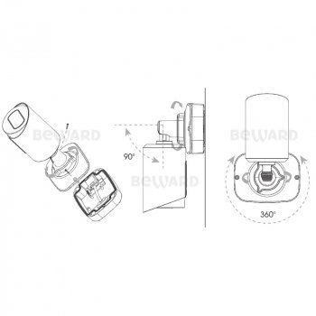 SV3210RCB (3.6мм) изображение 6