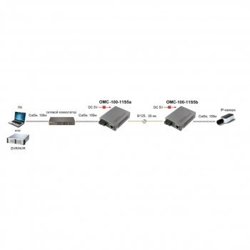 OMC-100-11S5a изображение 4