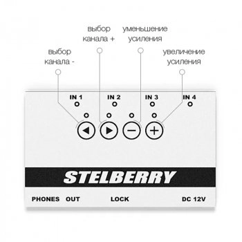 Stelberry MX-315