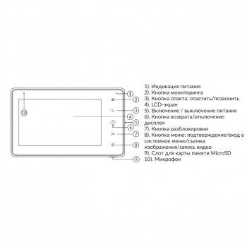 PVD-07L-HDW v.8.1 изображение 2