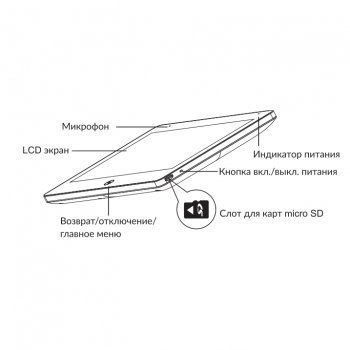 PVD-10L-HDW v.8.1 изображение 2