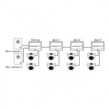 PVD-10L-HDW v.8.1 изображение 4
