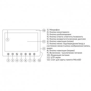 PVD-10M-HD v.8.1 изображение 2