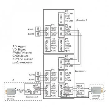 PVD-10M-HD v.8.1 изображение 3
