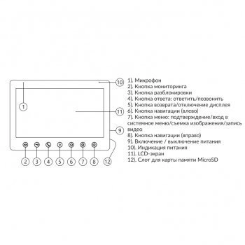 PVD-10M-HDW v.8.1 изображение 2
