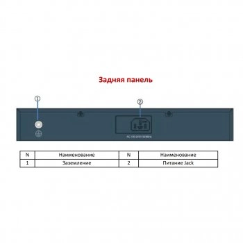 DS-S2624P(B) изображение 3