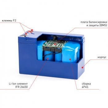 Skat i-Battery 12-12 LiFePo4 изображение 2