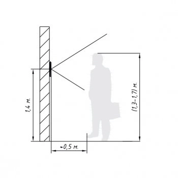 R20-Face (5W) изображение 7