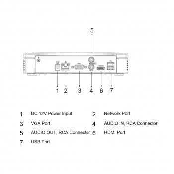 DHI-NVR4116-4KS2/L изображение 5