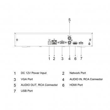 DHI-NVR4116HS-4KS2/L изображение 3