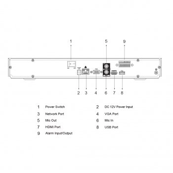 DHI-NVR4208-4KS2/L изображение 4