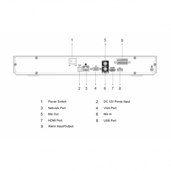 DHI-NVR4216-4KS2/L изображение 5