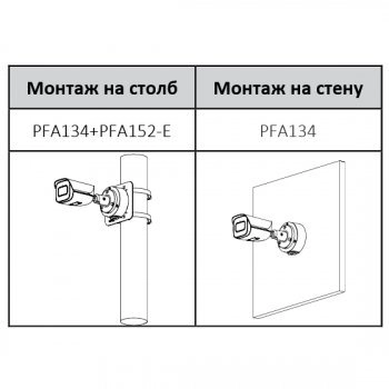 DH-IPC-HFW3249EP-AS-LED-0360B изображение 5