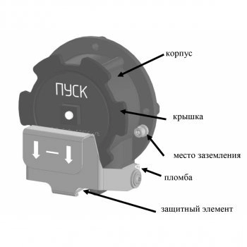 Спектрон-535-Exd-А-УДП-02 изображение 4