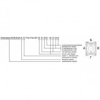 Спектрон-ККВ-EXD-А-С 173x173x155 изображение 3