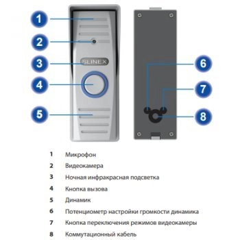 ML-15HD (черный) изображение 6