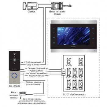 ML-20HD (золото+белый) изображение 4