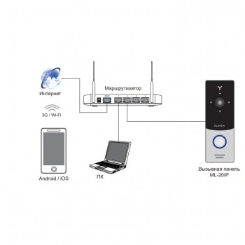 ML-20IP (золото+белый) изображение 7