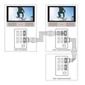 Sonik 7 (White+Silver) изображение 5