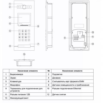 EasyBuild изображение 3