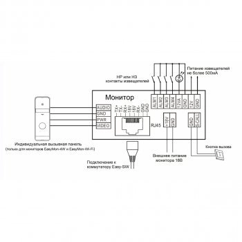EasyMon-4w изображение 3