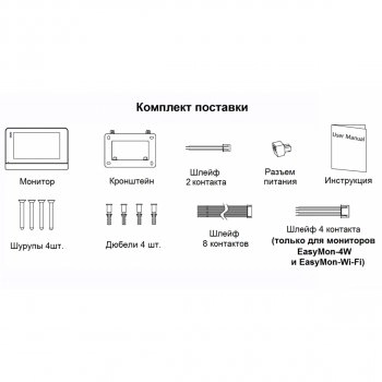 EasyMon-4w изображение 4