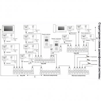 EasyMon-4w изображение 5