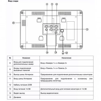Mia kit изображение 3