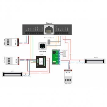 TI-4308MP изображение 3