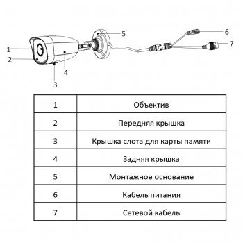DS-I250L (2.8 мм) изображение 5