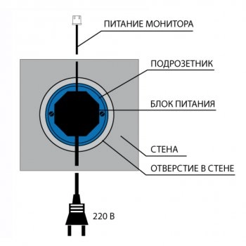 TS-08-Slim изображение 5