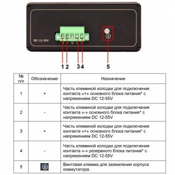 SW-70804/IL изображение 3