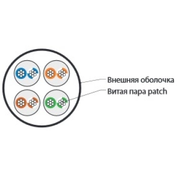 UUTP4-C5E-P24-IN-LSZH-OR-100 изображение 3