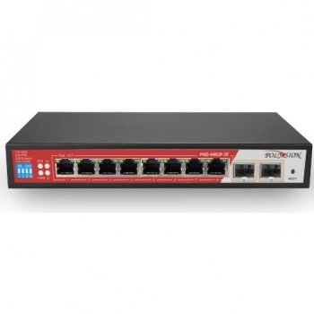 Polyvision PND-M8GP-2F