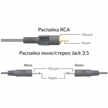 PNL-IP8-Z3MPA v.5.9.8 (3.6-11 мм) изображение 4